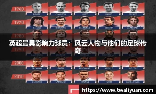 英超最具影响力球员：风云人物与他们的足球传奇